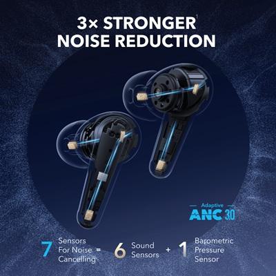 AUDIFONOS INALAMBRICOS ANKER SOUNDCORE LIBERTY 4 BLACK A3954H11 